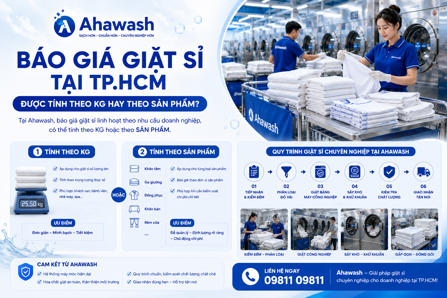 Báo giá giặt sỉ tại TP.HCM được tính theo kg hay theo sản phẩm?