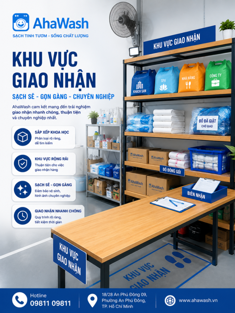 Dịch Vụ Giặt Sỉ Khách Sạn Khu Vực An Phú Đông TP.HCM – Giải Pháp Tiết Kiệm Chuyên Nghiệp