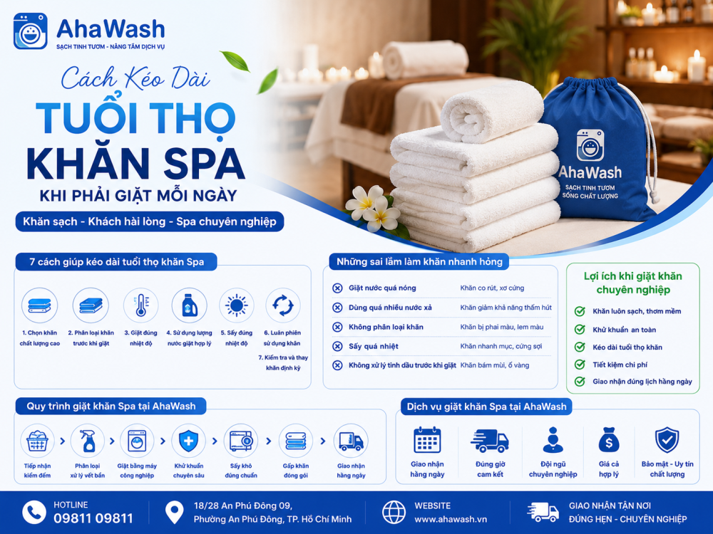 Cách Kéo Dài Tuổi Thọ Khăn Spa Khi Phải Giặt Mỗi Ngày