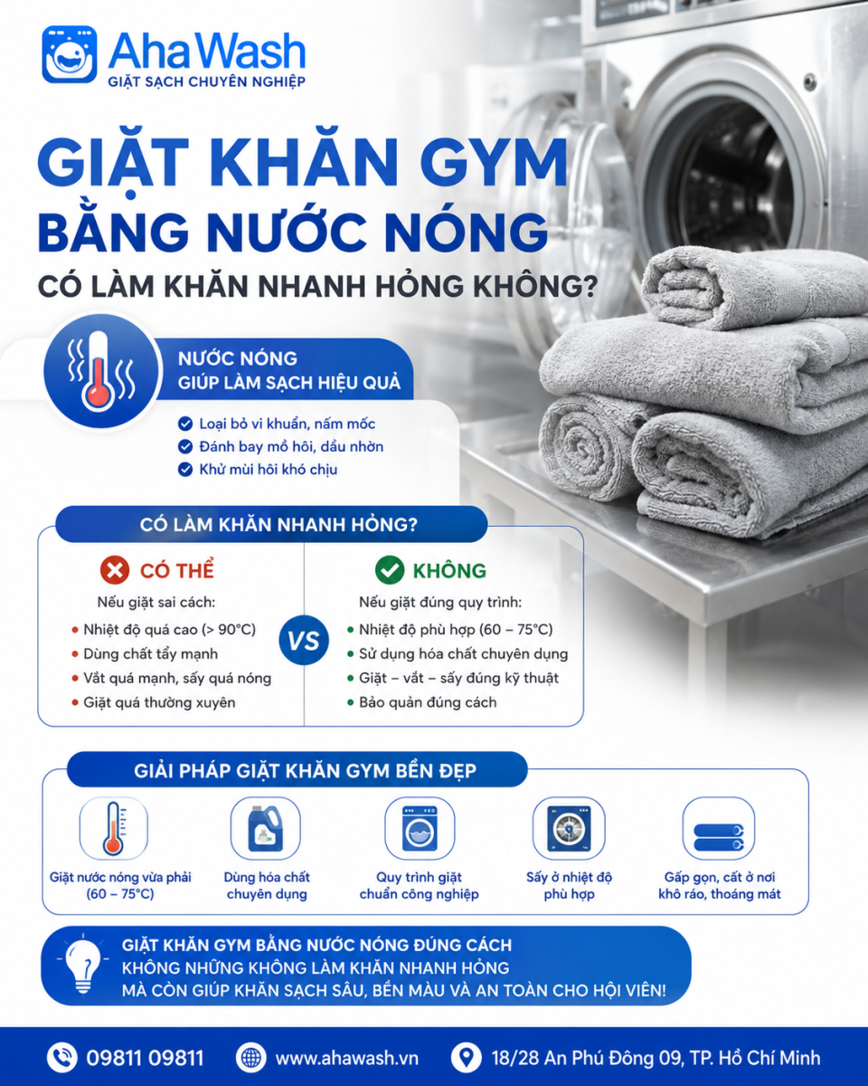 Giặt Khăn Gym Bằng Nước Nóng Có Làm Khăn Nhanh Hỏng Không?