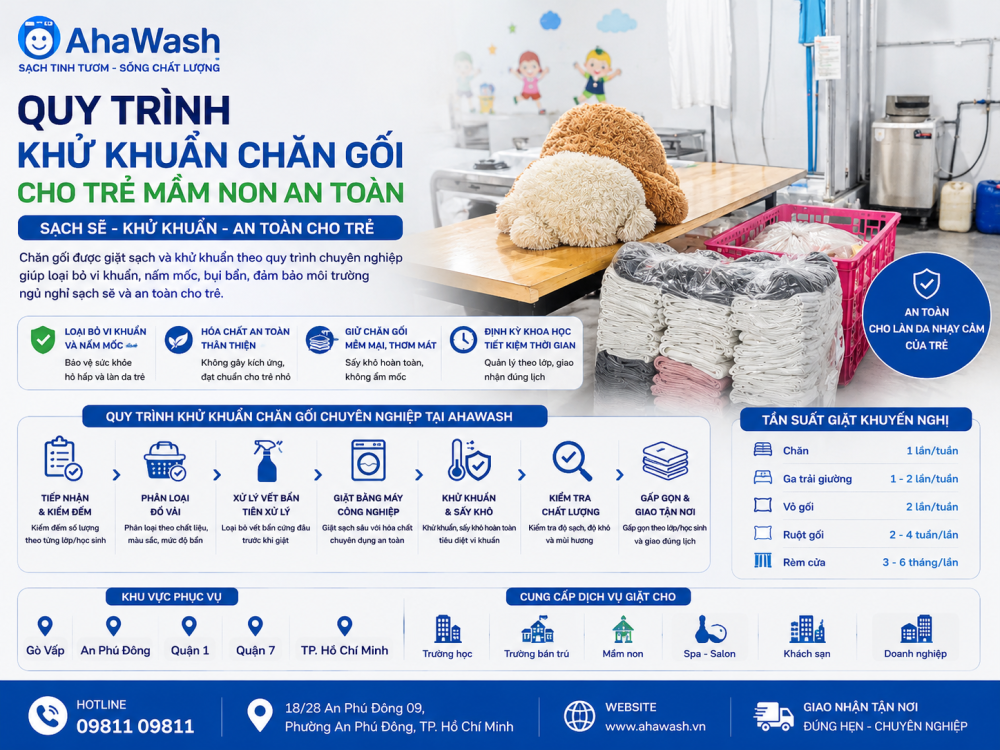 Quy Trình Khử Khuẩn Chăn Gối Cho Trẻ Mầm Non An Toàn Theo Tiêu Chuẩn Vệ Sinh
