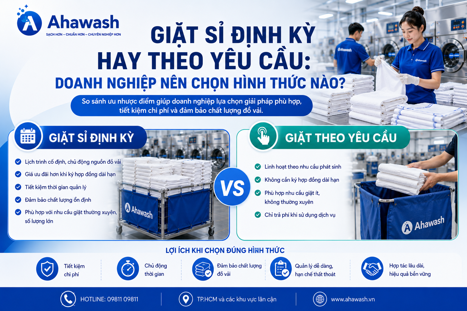 Giặt sỉ định kỳ hay theo yêu cầu: Doanh nghiệp nên chọn hình thức nào? | Ahawash
