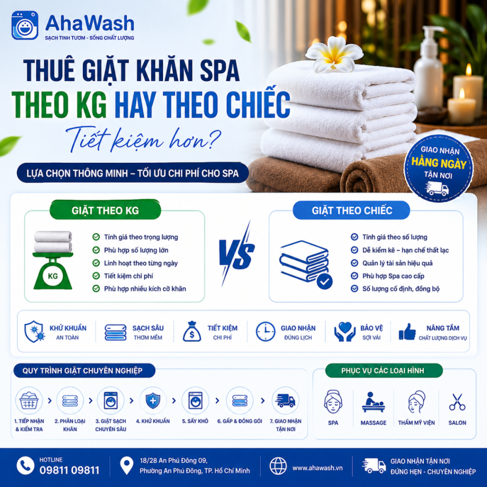 Thuê Giặt Khăn Spa Theo Kg Hay Theo Chiếc Tiết Kiệm Hơn